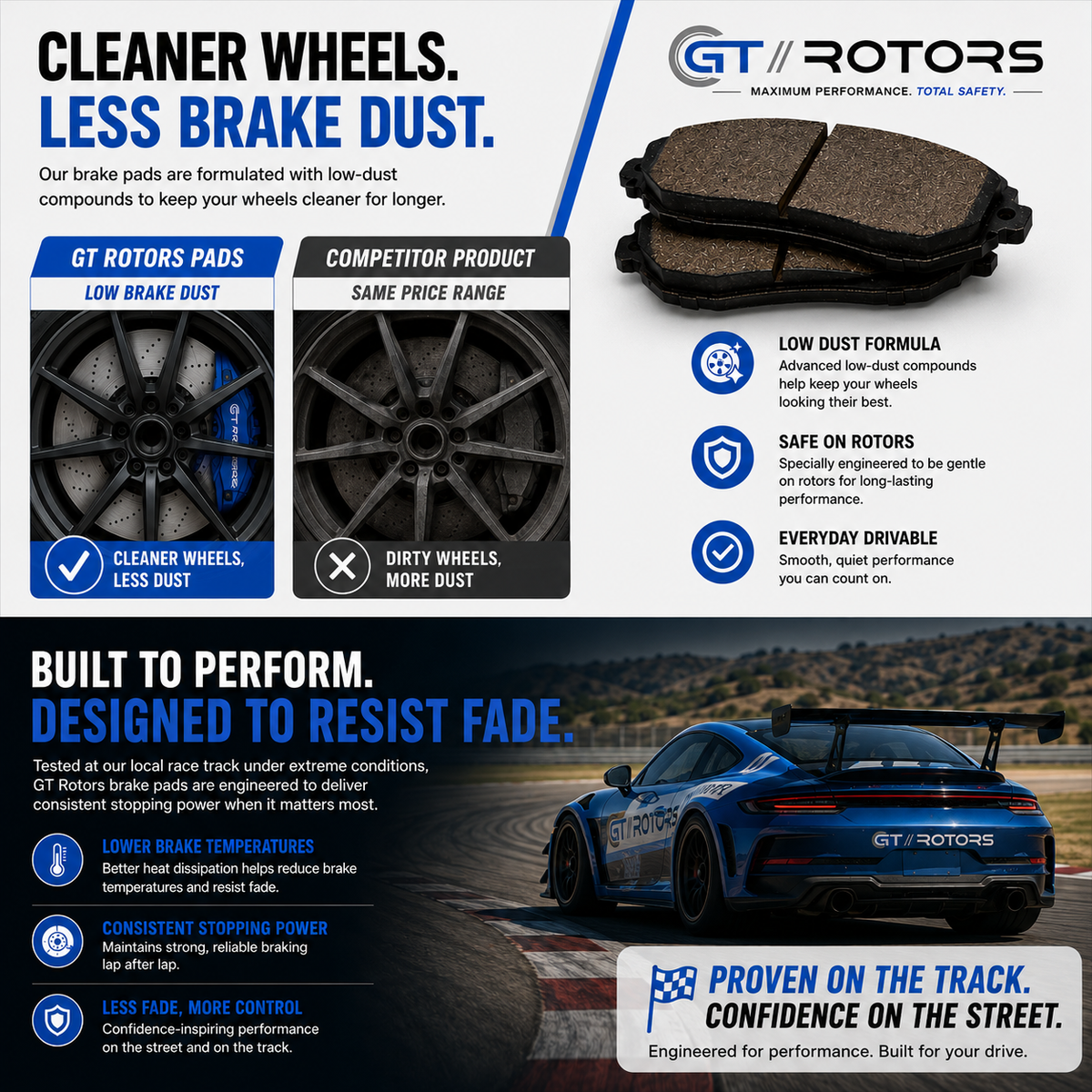 Kia Seltos 2020-2024 front brake rotors and ceramic brake pads